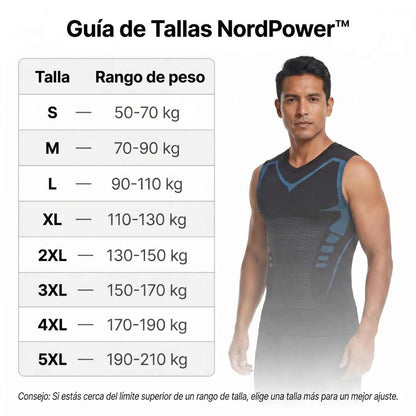 NordPower | Tu Mejor Forma en Segundos